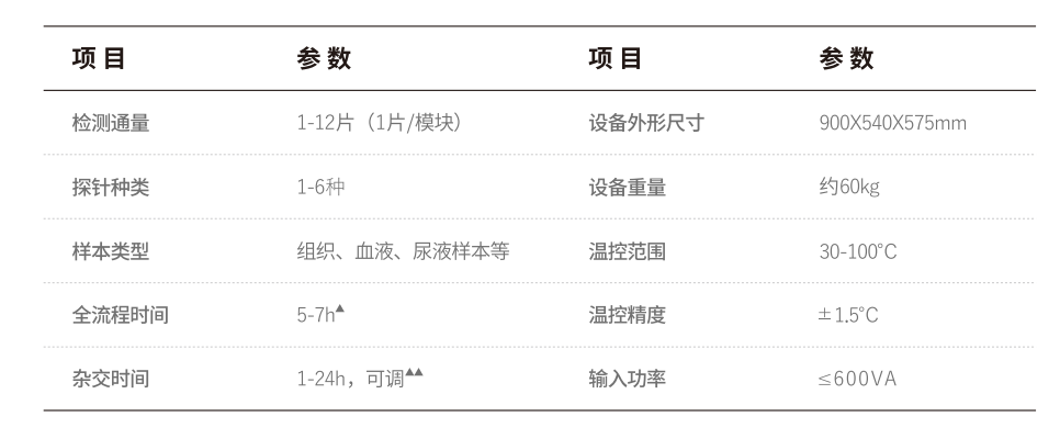 中国·拉斯维加斯(3499·官方认证)网站-Officialwebsite