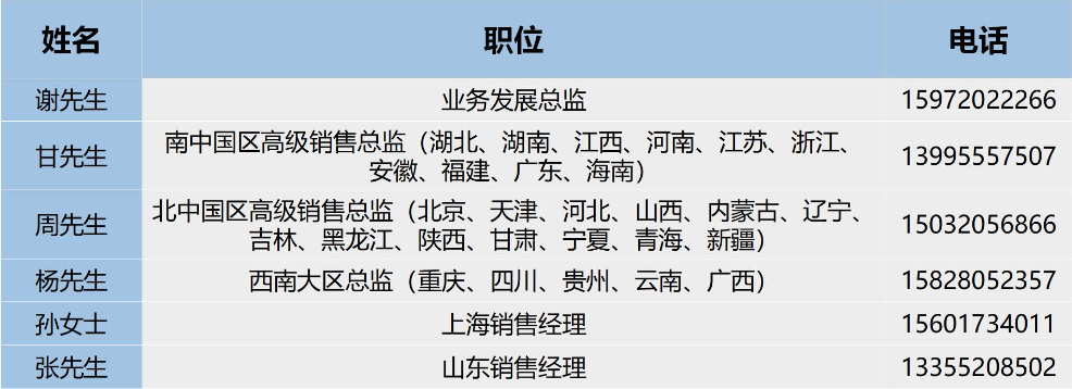 中国·拉斯维加斯(3499·官方认证)网站-Officialwebsite