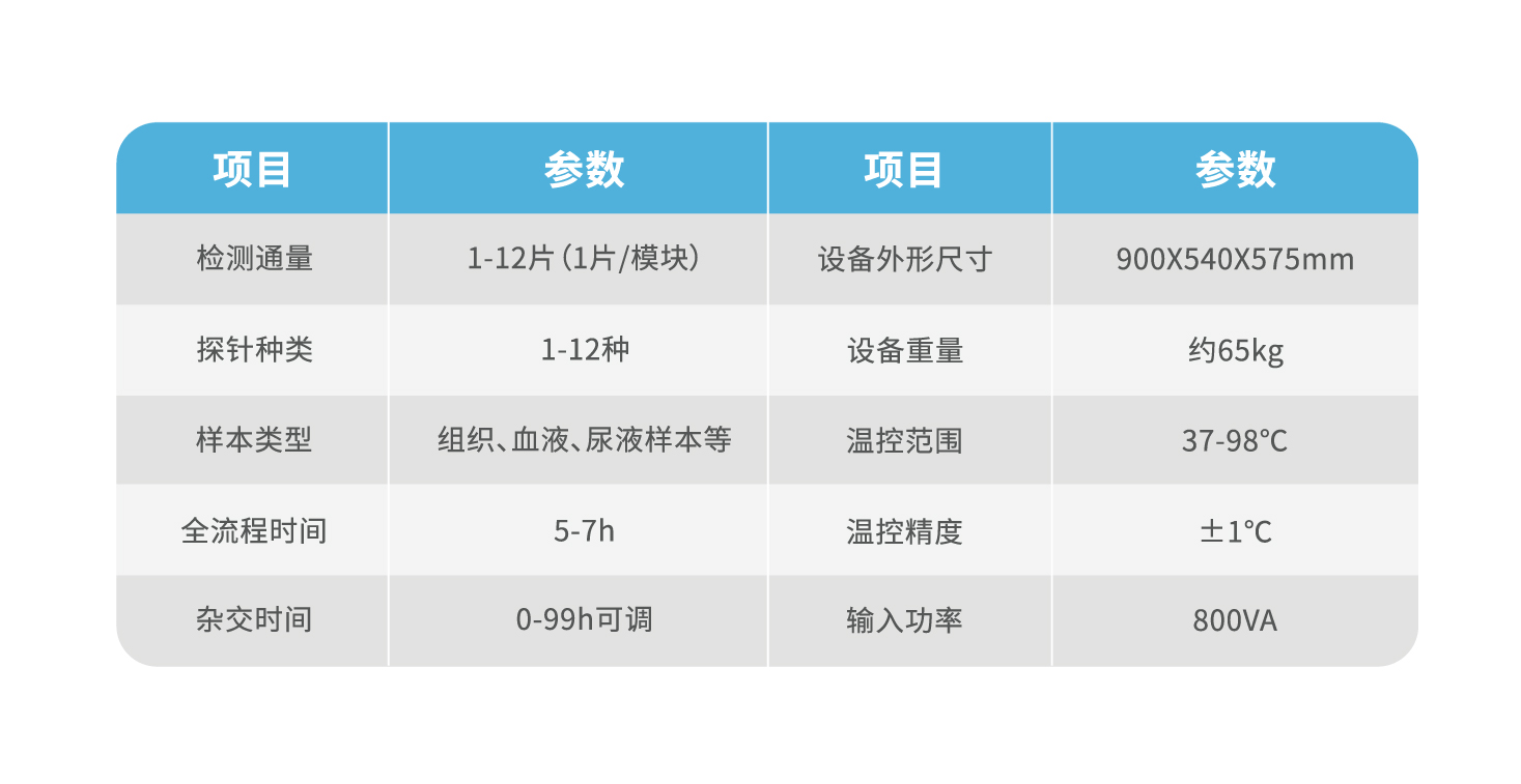 中国·拉斯维加斯(3499·官方认证)网站-Officialwebsite
