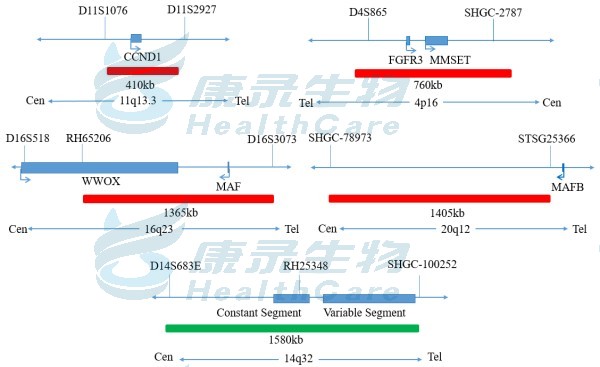 中国·拉斯维加斯(3499·官方认证)网站-Officialwebsite