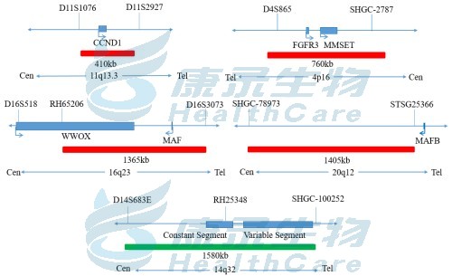 中国·拉斯维加斯(3499·官方认证)网站-Officialwebsite