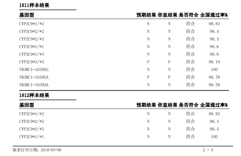 5af284cce0bbf 中国·拉斯维加斯(3499·官方认证)网站-Officialwebsite
