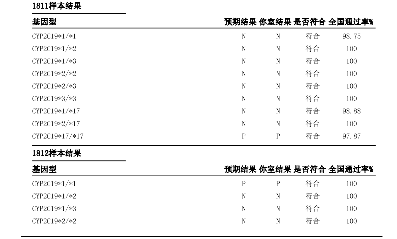 5af28788481af 中国·拉斯维加斯(3499·官方认证)网站-Officialwebsite