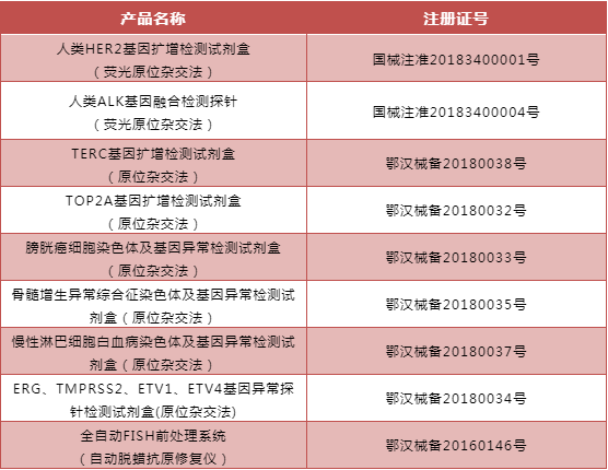 中国·拉斯维加斯(3499·官方认证)网站-Officialwebsite