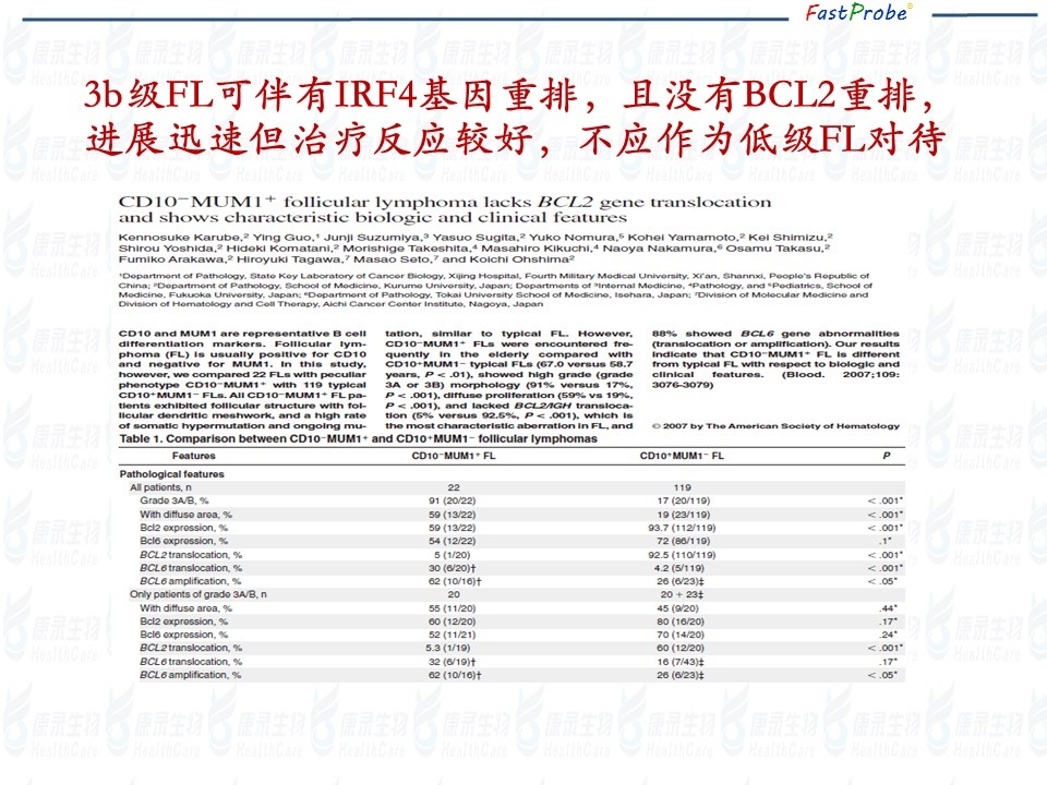 20190318165432-7 幻灯片8.JPG