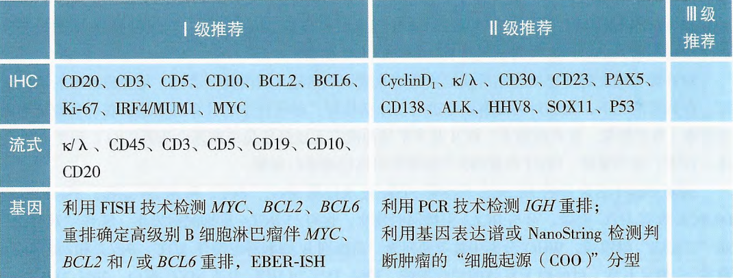 中国·拉斯维加斯(3499·官方认证)网站-Officialwebsite