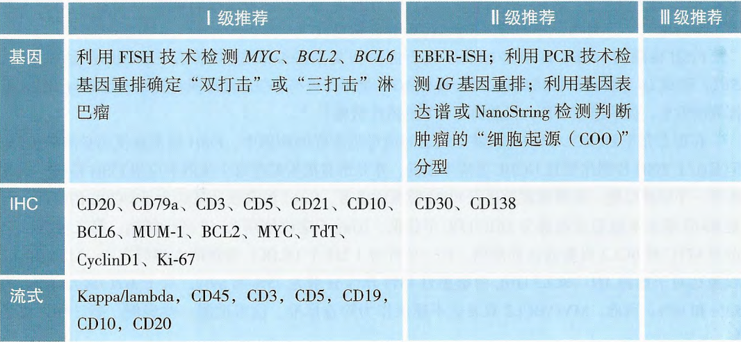 中国·拉斯维加斯(3499·官方认证)网站-Officialwebsite